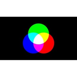 Mobile Phone Magic & Mentalism Animated GIFs - Colours Mixed Media DOWNLOAD