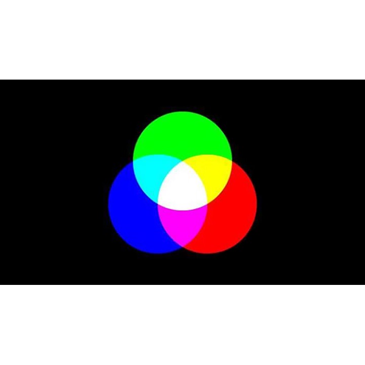 Mobile Phone Magic & Mentalism Animated GIFs - Colours Mixed Media DOWNLOAD