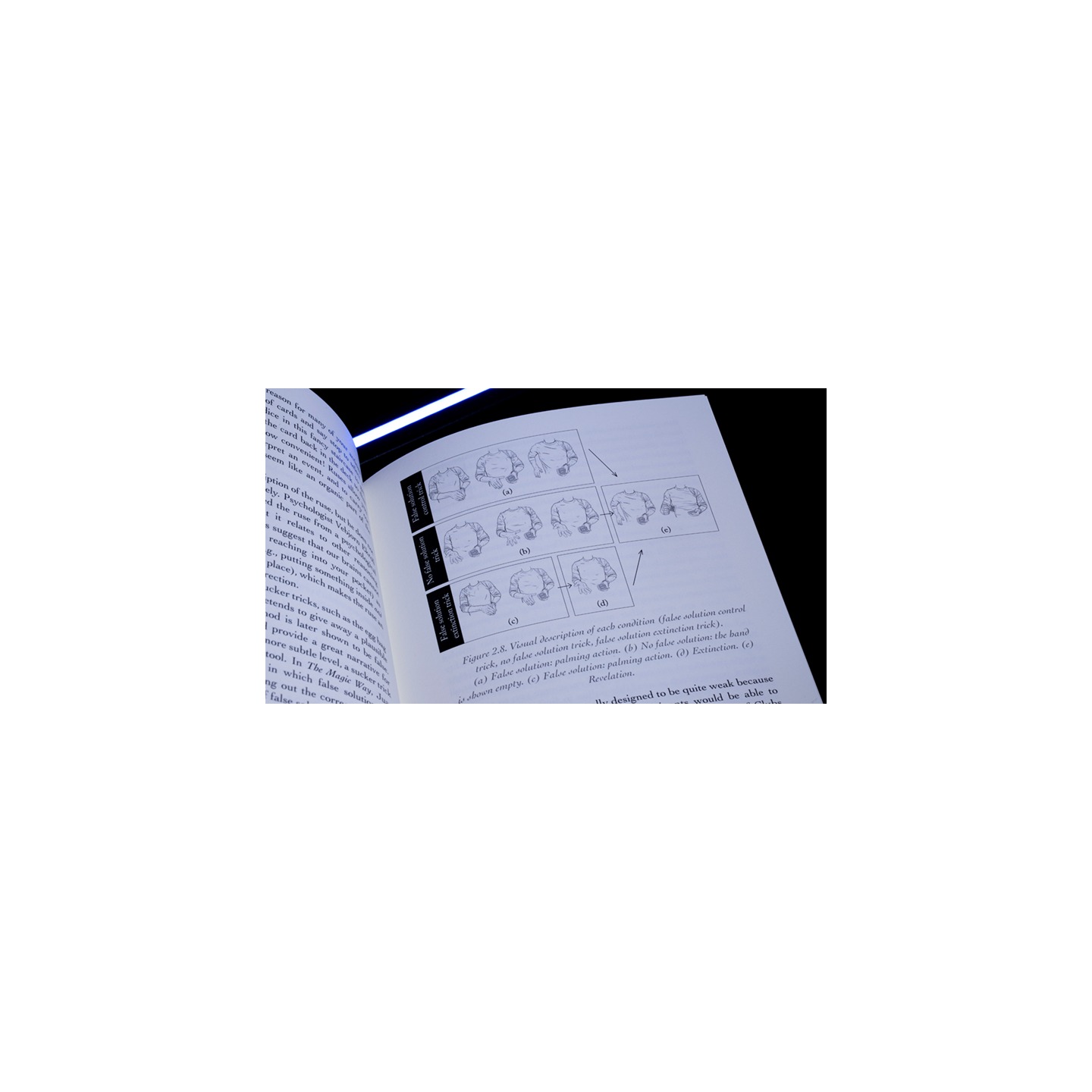 The Psychology of Magic: From Lab to Stage by Gustav Kuhn and Alice Pailhes - Book