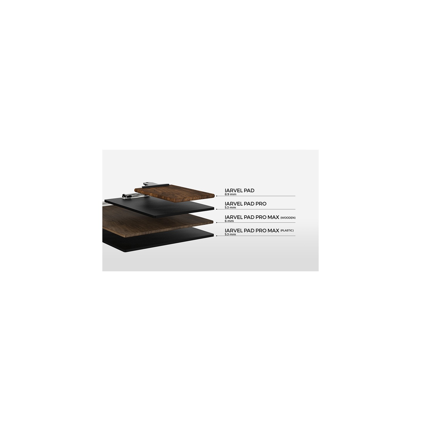 IARVEL Pad Pro Max (size A4) by IARVEL MAGIC