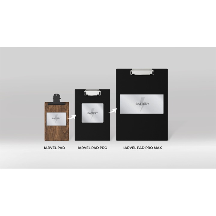 IARVEL Pad Pro Max (size A4) by IARVEL MAGIC