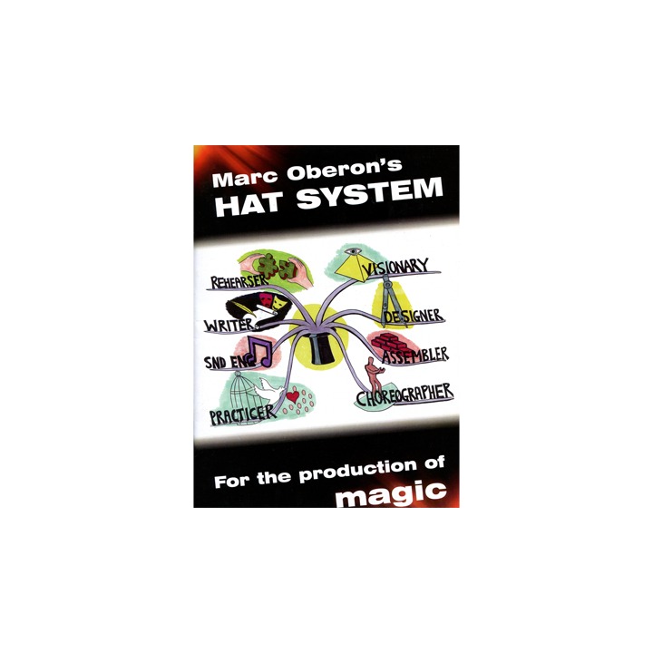 Hat System by Marc Oberon - eBook DOWNLOAD