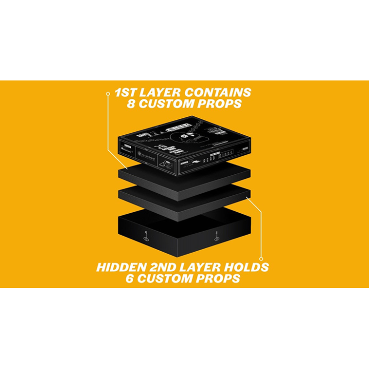 How to Read Minds Kit by Ellusionist