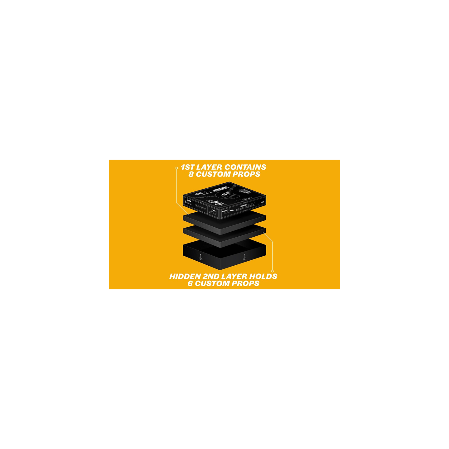 How to Read Minds Kit by Ellusionist