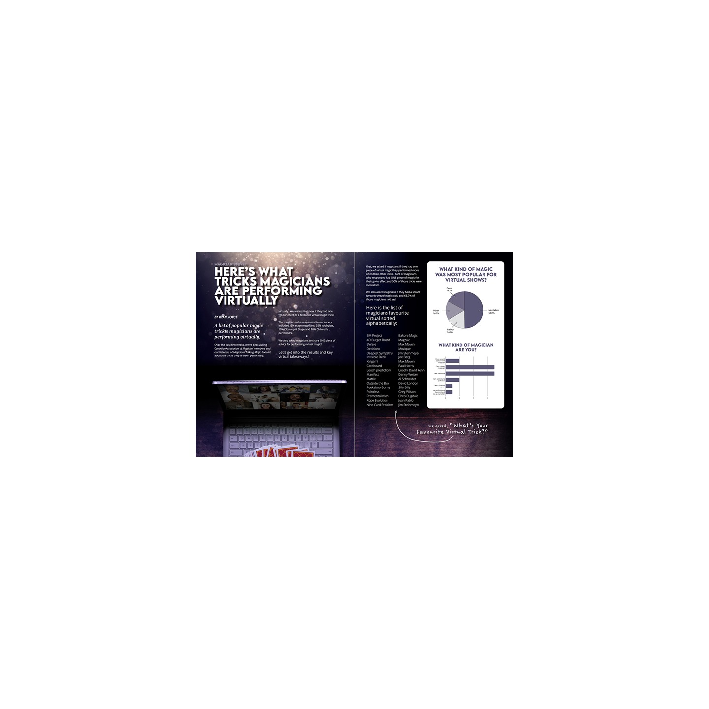 Vanish Magazine 84 eBook DOWNLOAD