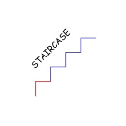Staircase by Omkar Varhadi video DOWNLOAD