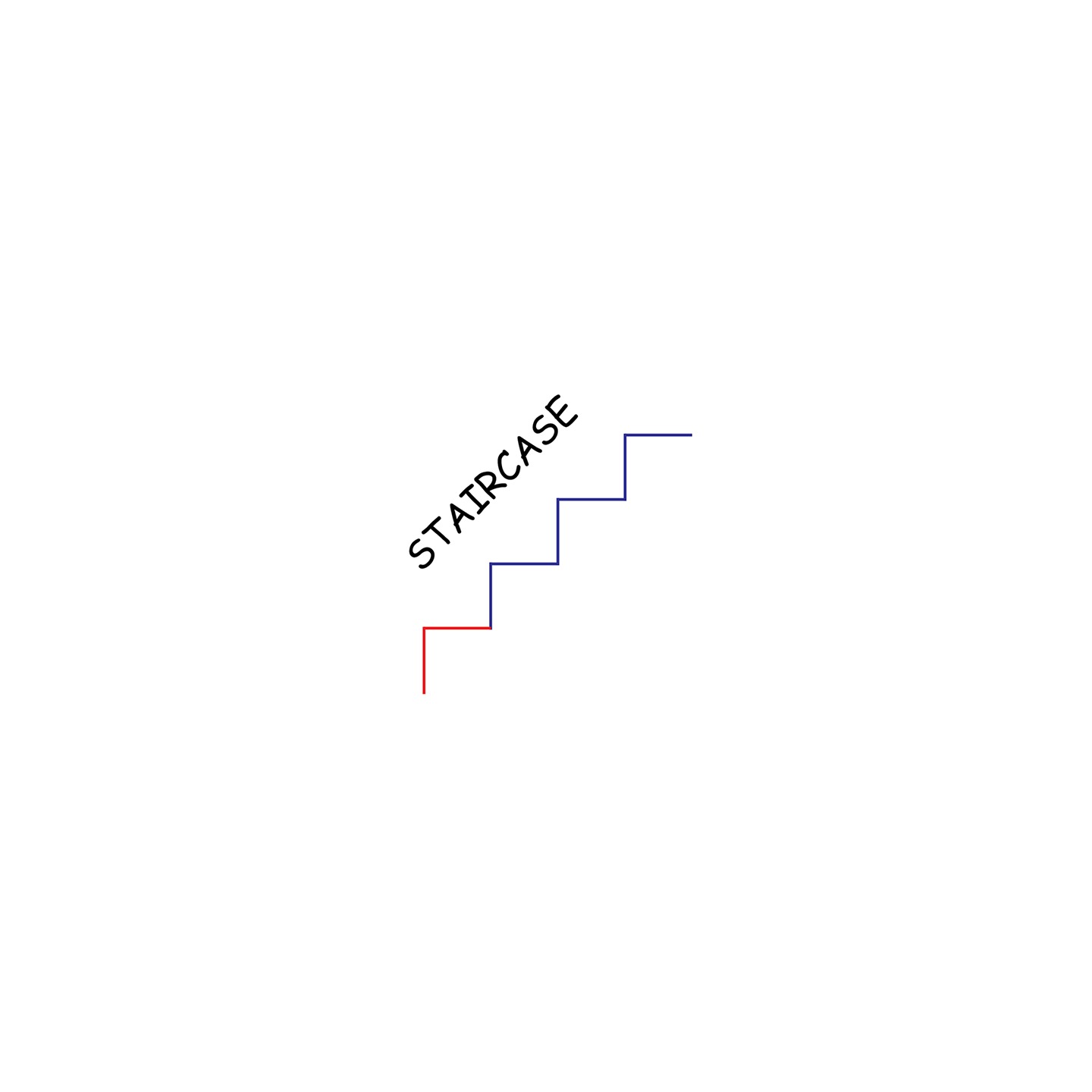 Staircase by Omkar Varhadi video DOWNLOAD